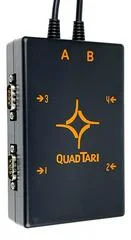 Carátula de Quadtari