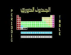 Carátula de Periodic Table