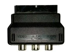 Carátula de Nintendo RCA To SCART Adapter